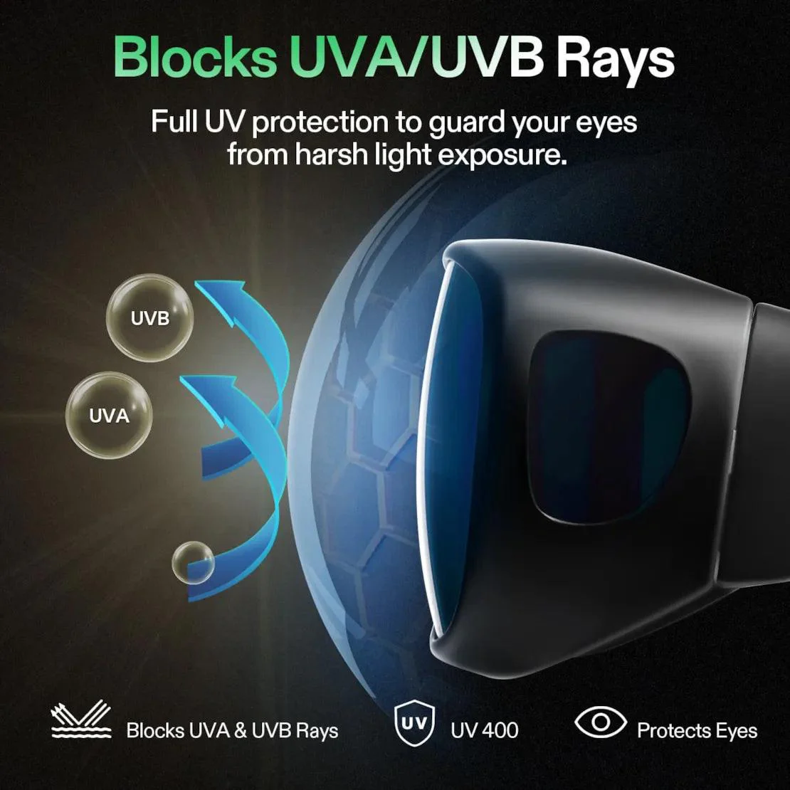 Vivosun Indoor LED Anti-UV Grow Room Glasses - Image 2