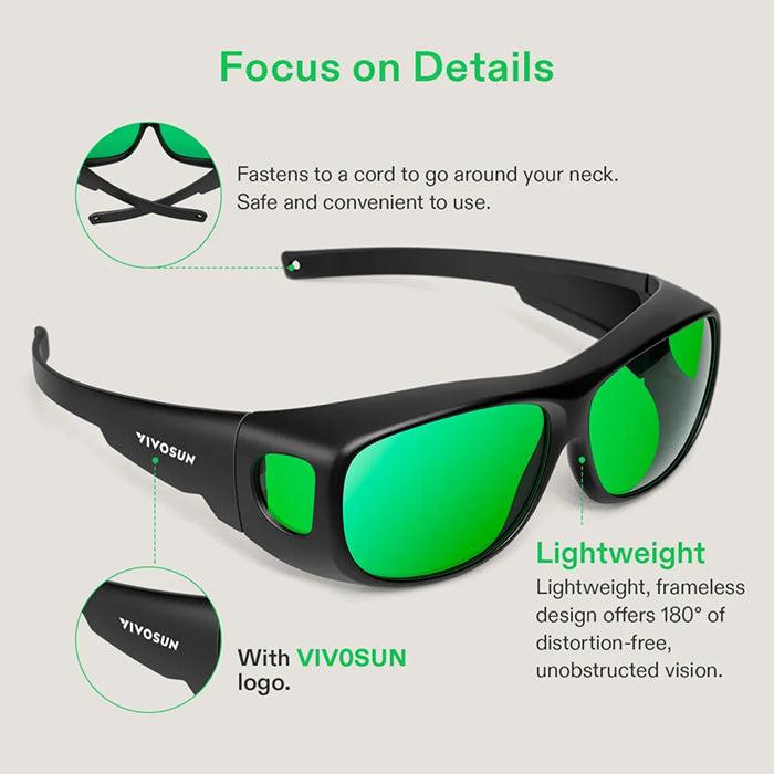 Vivosun Indoor LED Grow Room Glasses - Image 3