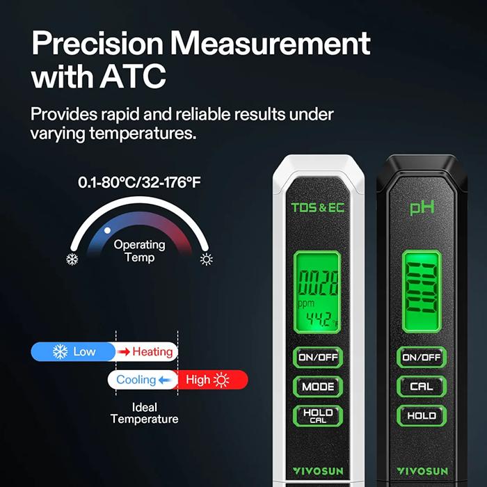 Vivosun pH & TDS Combo Meter - Image 3