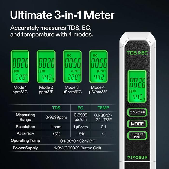Vivosun pH & TDS Combo Meter - Image 4