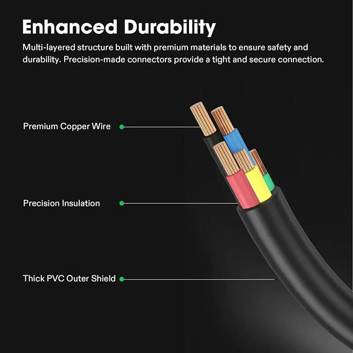 Vivosun SGS Convertor - Image 2