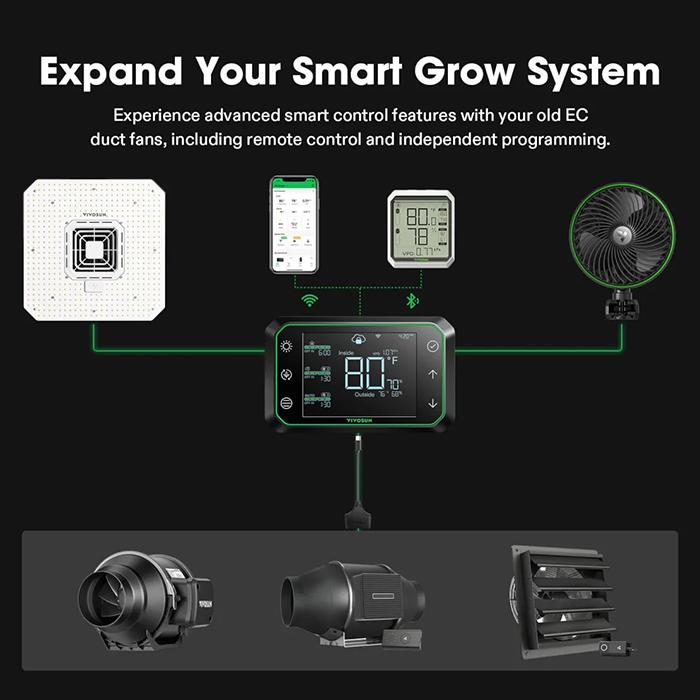 Vivosun SGS Convertor - Image 3