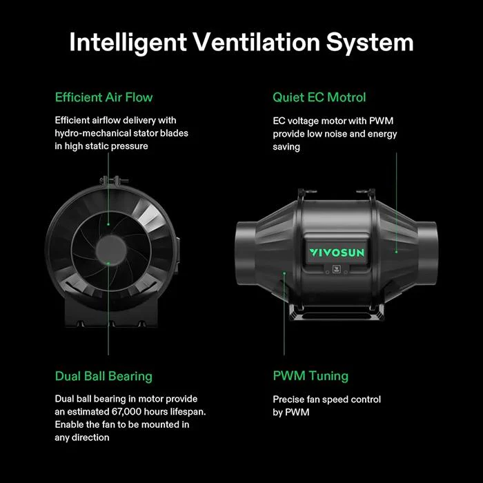 Vivosun Smart Air Filtration Kit Pro, AeroZesh T6 Inline Fan, E42A Controller, Carbon Filter, & Ducting Combo, 6" - Image 5