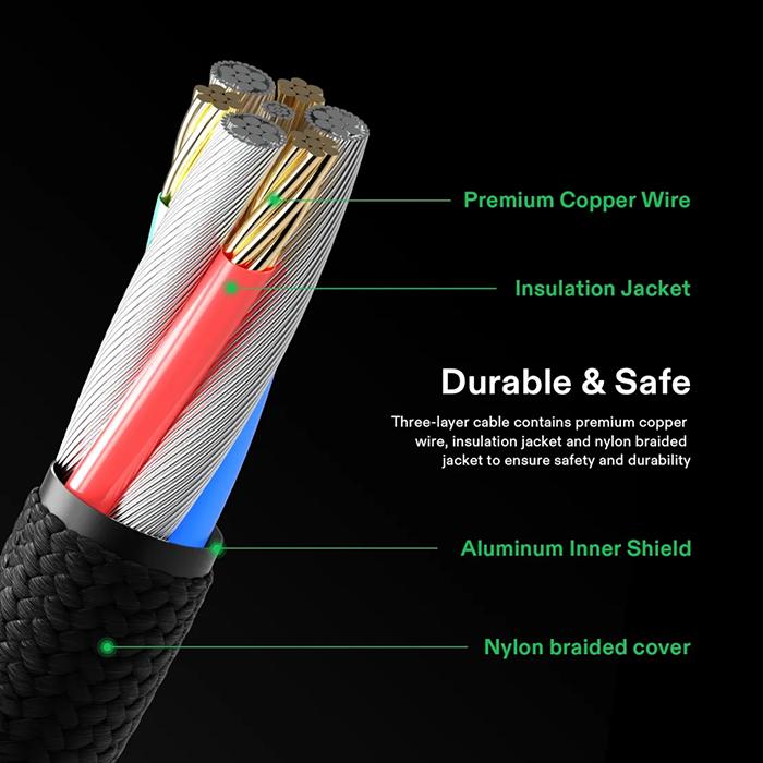Vivosun USB-C Splitter for GrowHub Controller E42A - Image 3