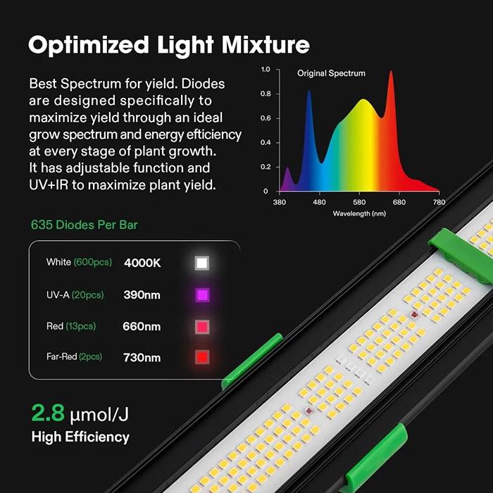 Vivosun VSFD4500 450 Watt Full-Spectrum LED Grow Light - Image 4