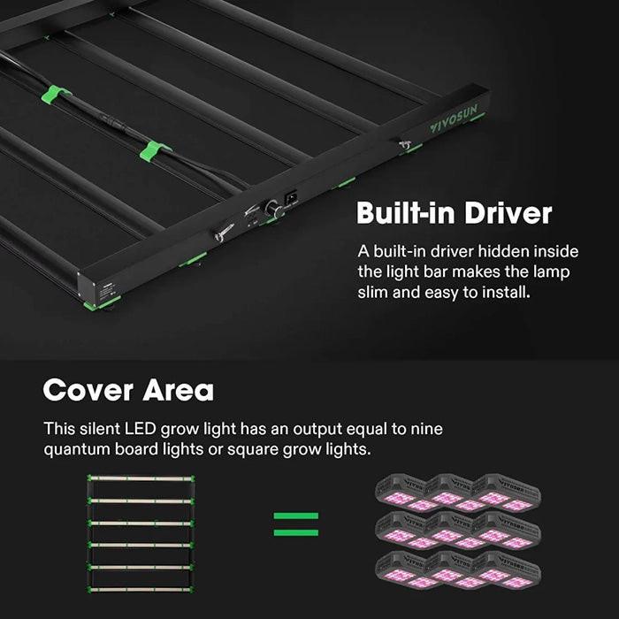Vivosun VSFD6500 650 Watt Full-Spectrum LED Grow Light - Image 2