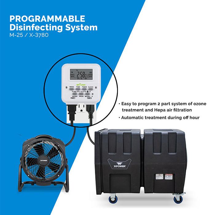 XPOWER Everest PLUS Programmable Sanitizing System, 2000 CFM HEPA Air Purifier + Ozone Generator + Digital Timer - Image 6