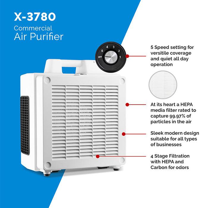 XPOWER Olympus Programmable Sanitizing System - Image 11