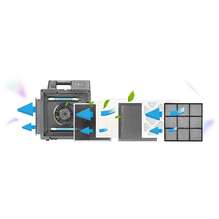 XPOWER X-2830U Professional 5-Stage HEPA Air Scrubber With Dual UV lights, 500 CFM - Image 7