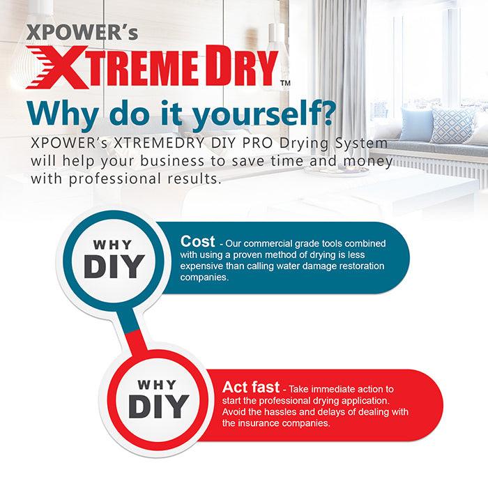 XPOWER XTREMEDRY Mojave Complete DIY Pro-Drying System - Image 9